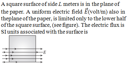 Physics-Electrostatics I-72375.png